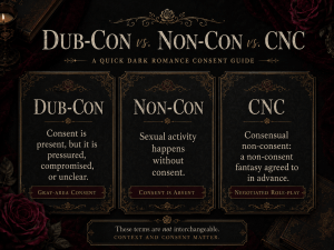 Comparison of dub-con, non-con, and consensual non-consent in dark romance