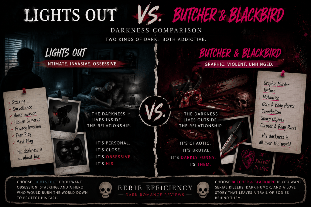 Lights Out vs Butcher & Blackbird darkness comparison showing stalking obsession versus violent serial killer themes